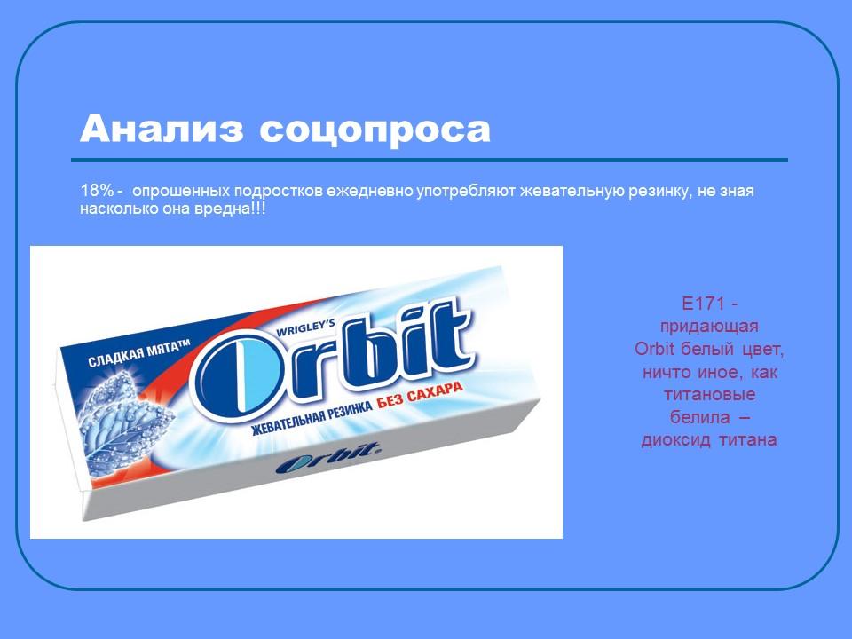 Пищевые добавки 2 Изучение сущности