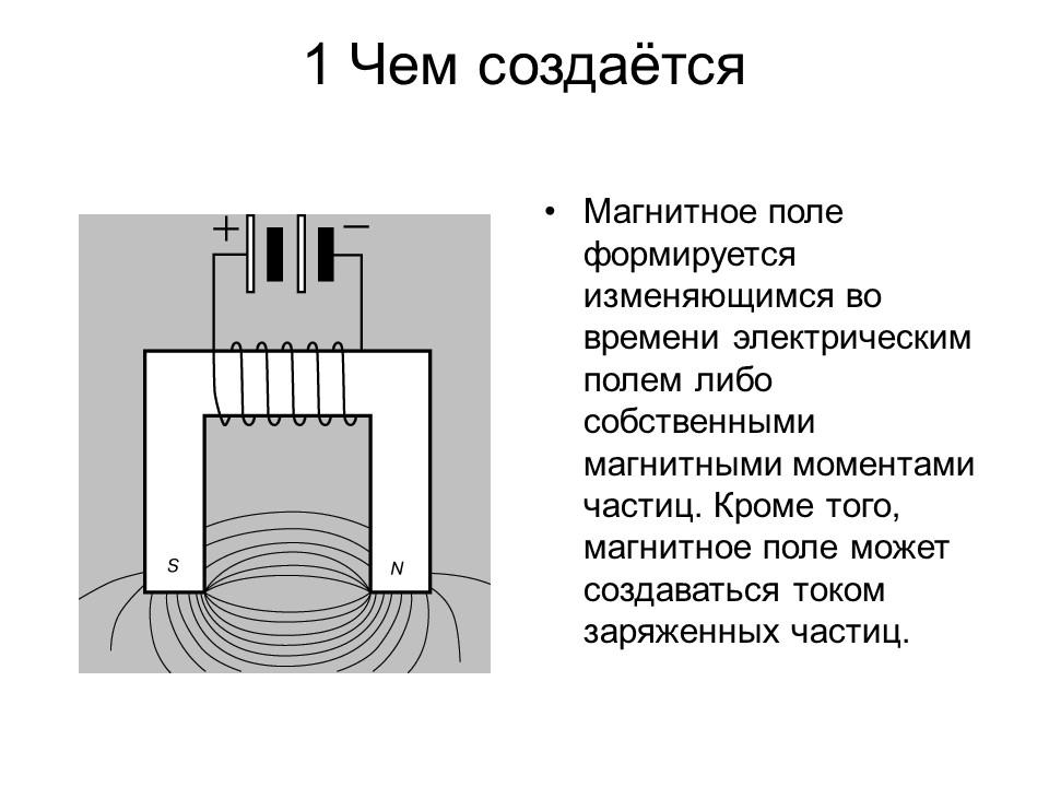 Магнитное поле Процесс формирования