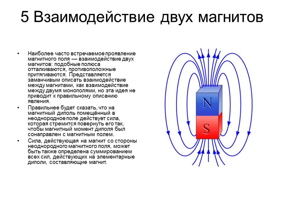 Магнитное поле Процесс формирования