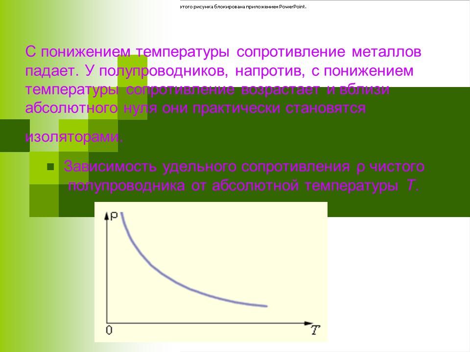 Электрический ток в различных средах