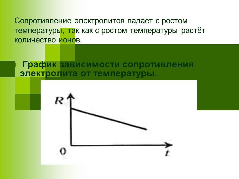 Электрический ток в различных средах