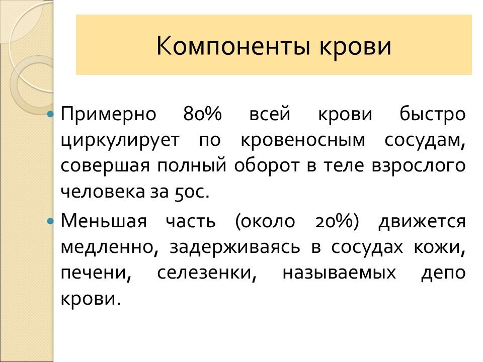 Кровь ее состав и функции