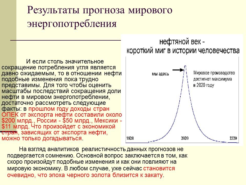 Альтернативные источники энергии 2