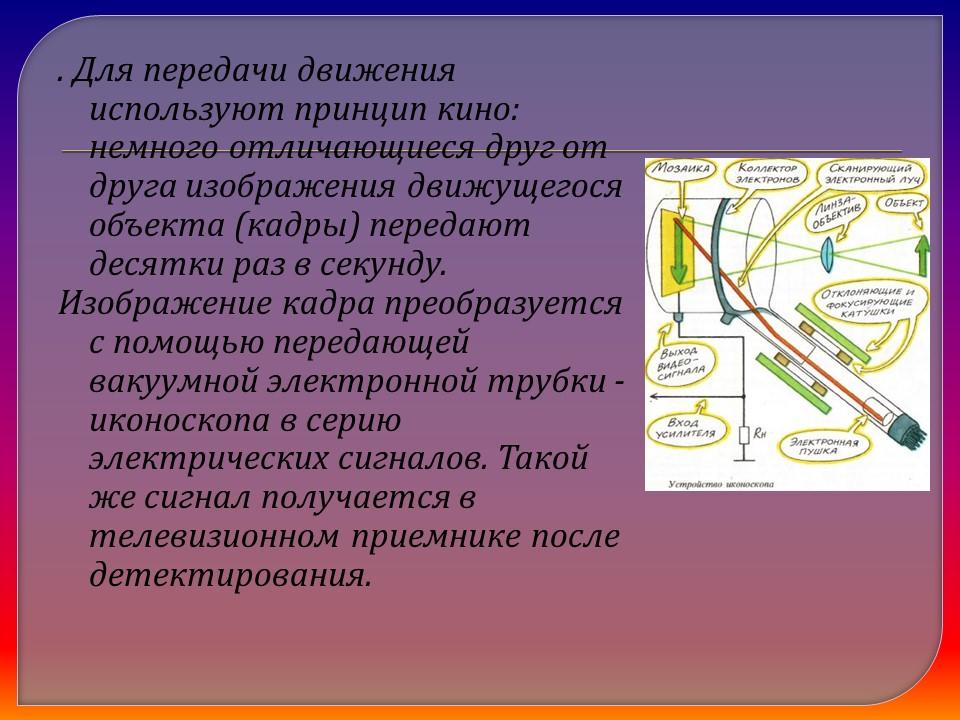 Понятие о телевидении