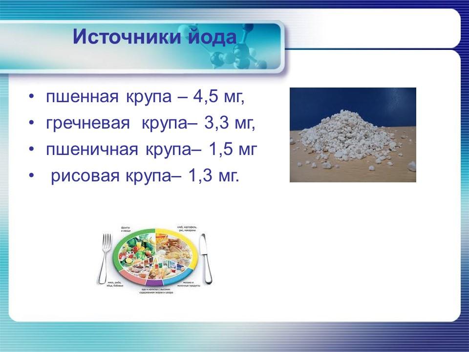 Йод в организме