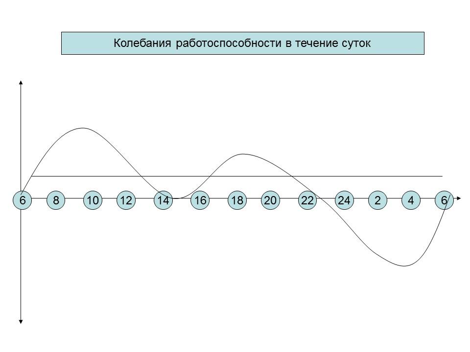 Психология продаж 2