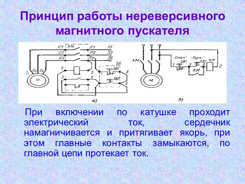 Контакторы и магнитные пускатели 2