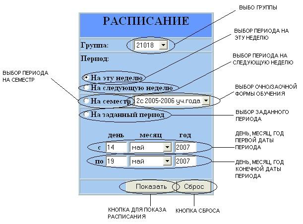 Разработка информационной технологии Электронная версия публикации расписания