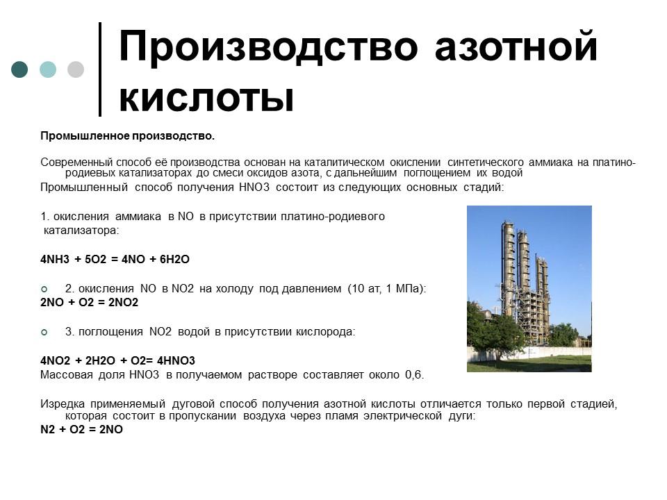 Азотная кислота основные понятия