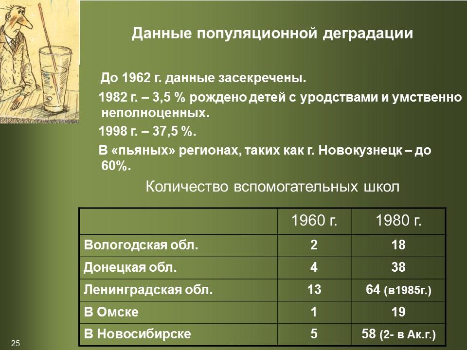 Культура умственного труда 2