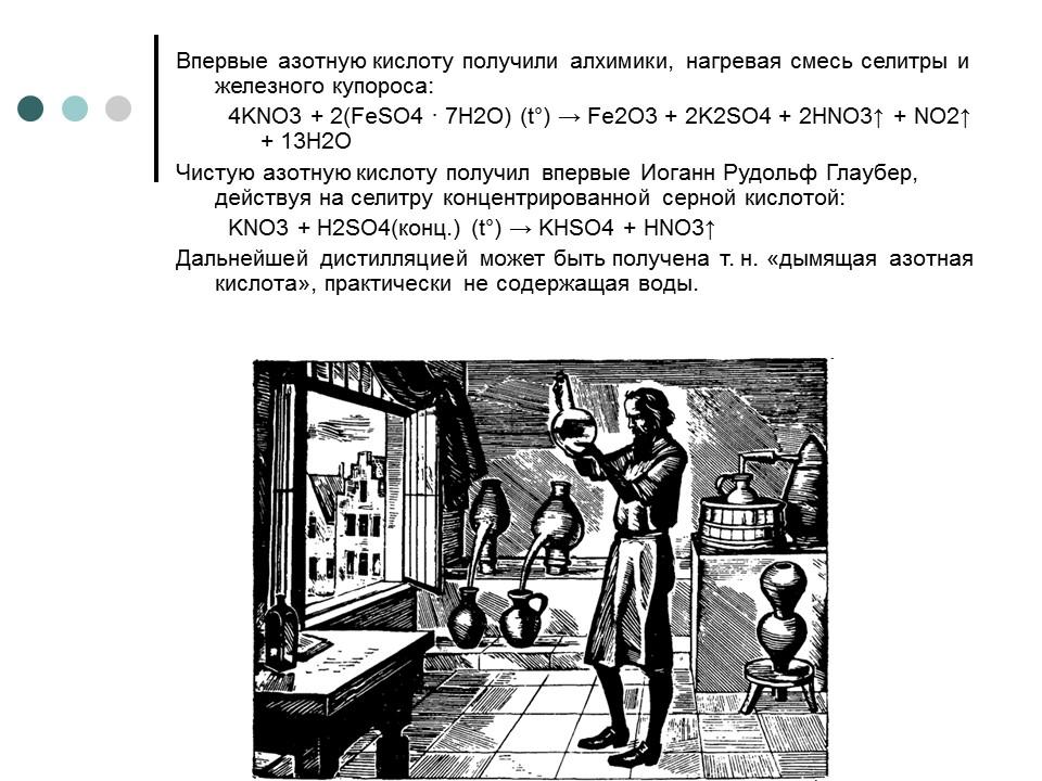 Азотная кислота основные понятия