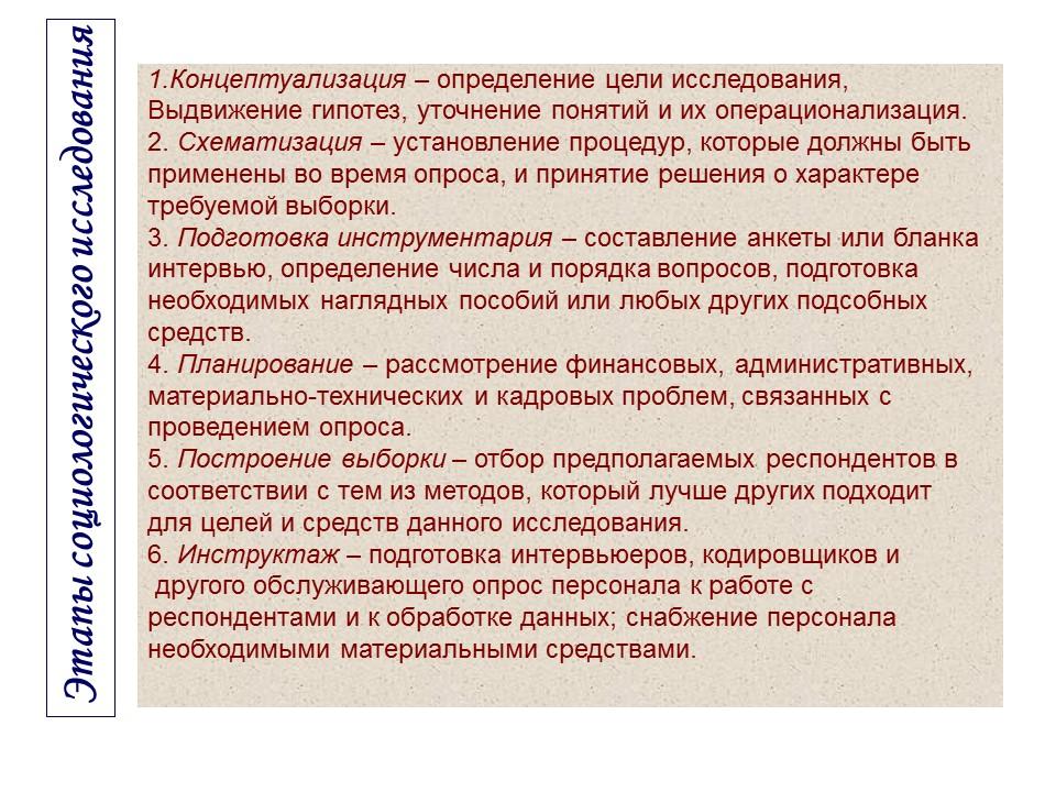 Социология как наука 2 Причины возникновения