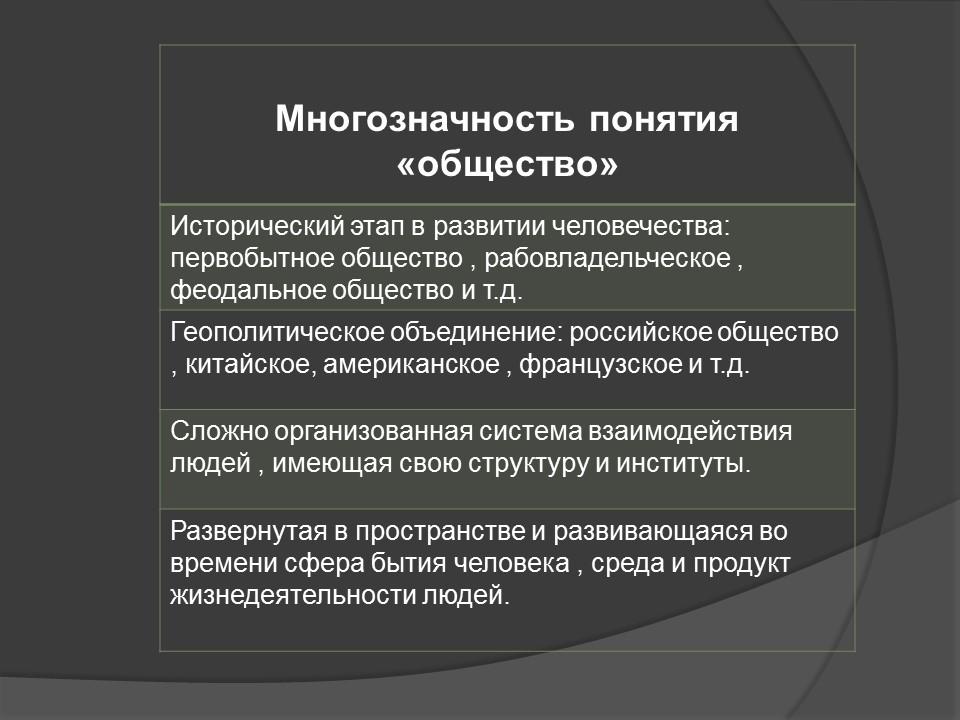 Общество как развивающаяся система 2