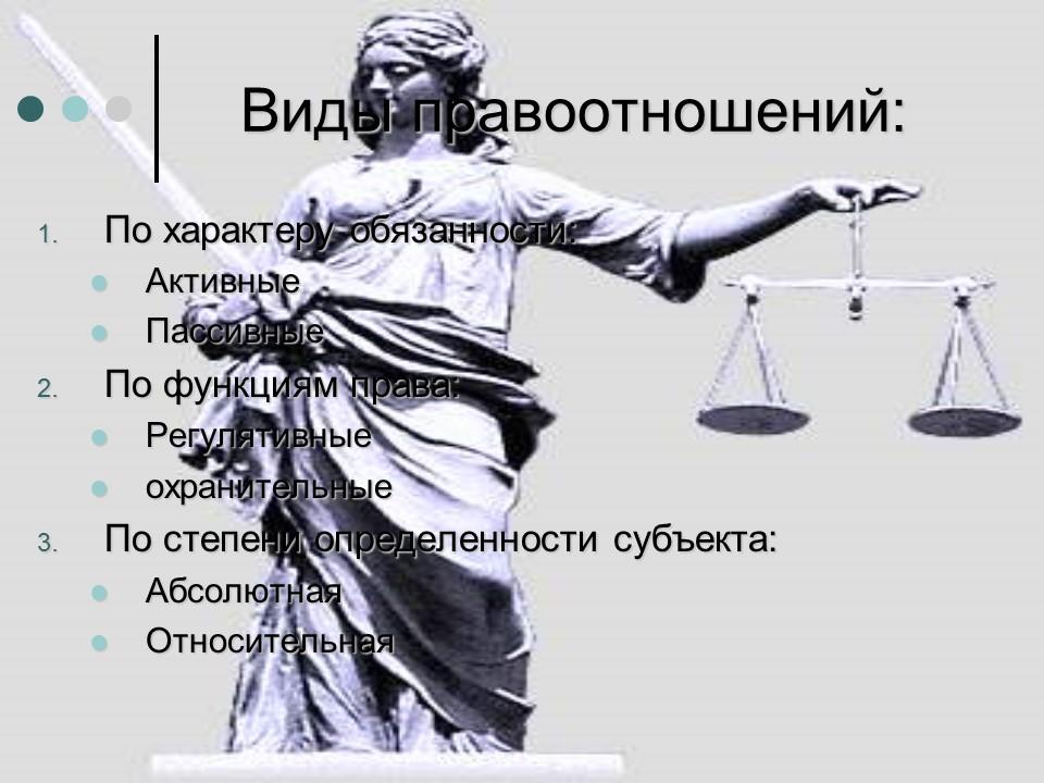 Особенности правоотношения
