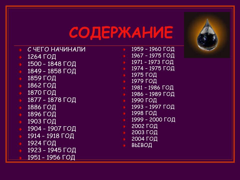 Краткая история нефти