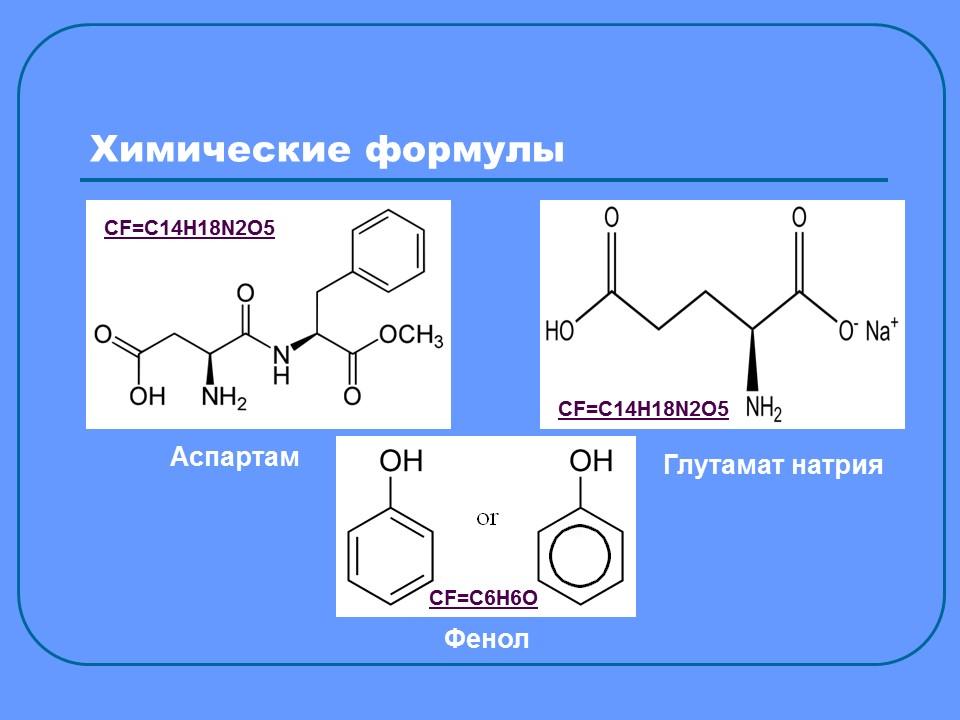 Пищевые добавки 2 Изучение сущности